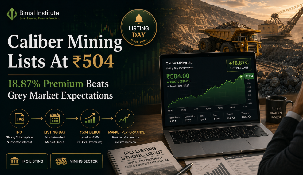 Caliber Mining Lists at Rs 504, an 18.87% Premium That Beat the Grey Market