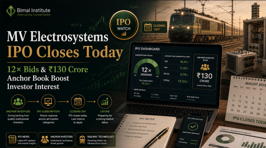 MV Electrosystems IPO Closes Today with 12x Bids and Rs 130 Crore Anchor Book