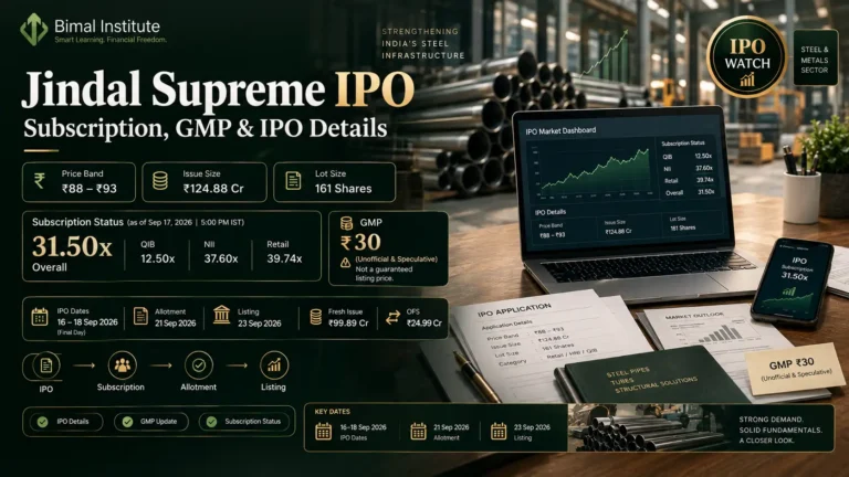 Jindal Supreme IPO booked 31 times on Day 2 as retail demand leads