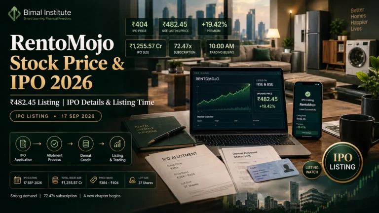RentoMojo Stock Price and IPO 2026: A Rs 482.45 Debut, Explained