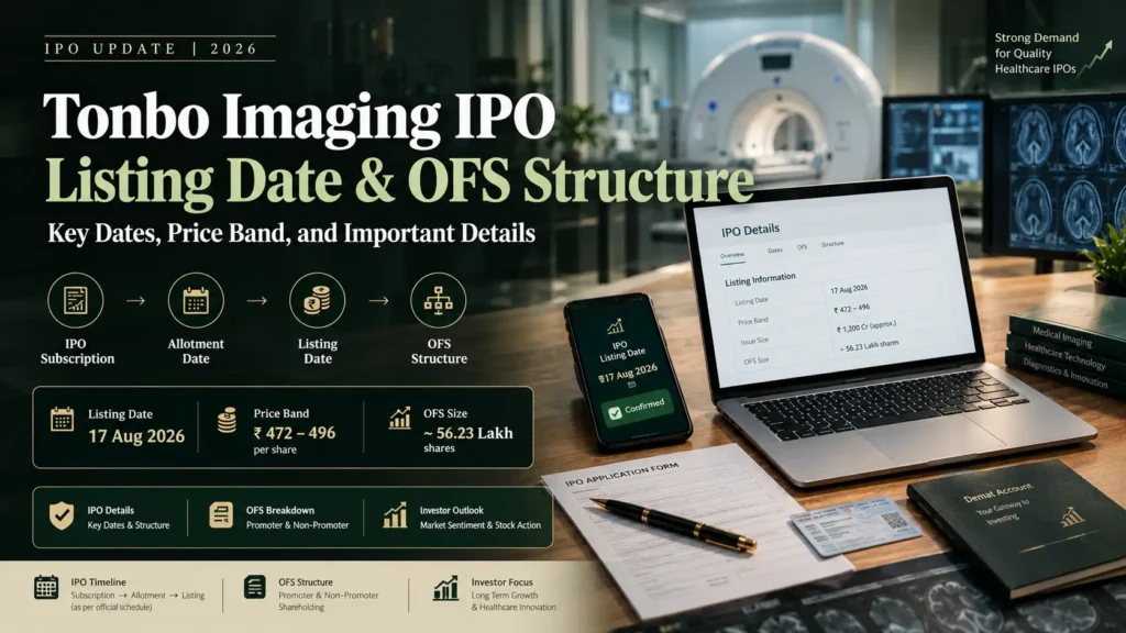 Tonbo Imaging IPO Infographic