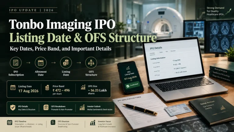 Tonbo Imaging IPO Infographic