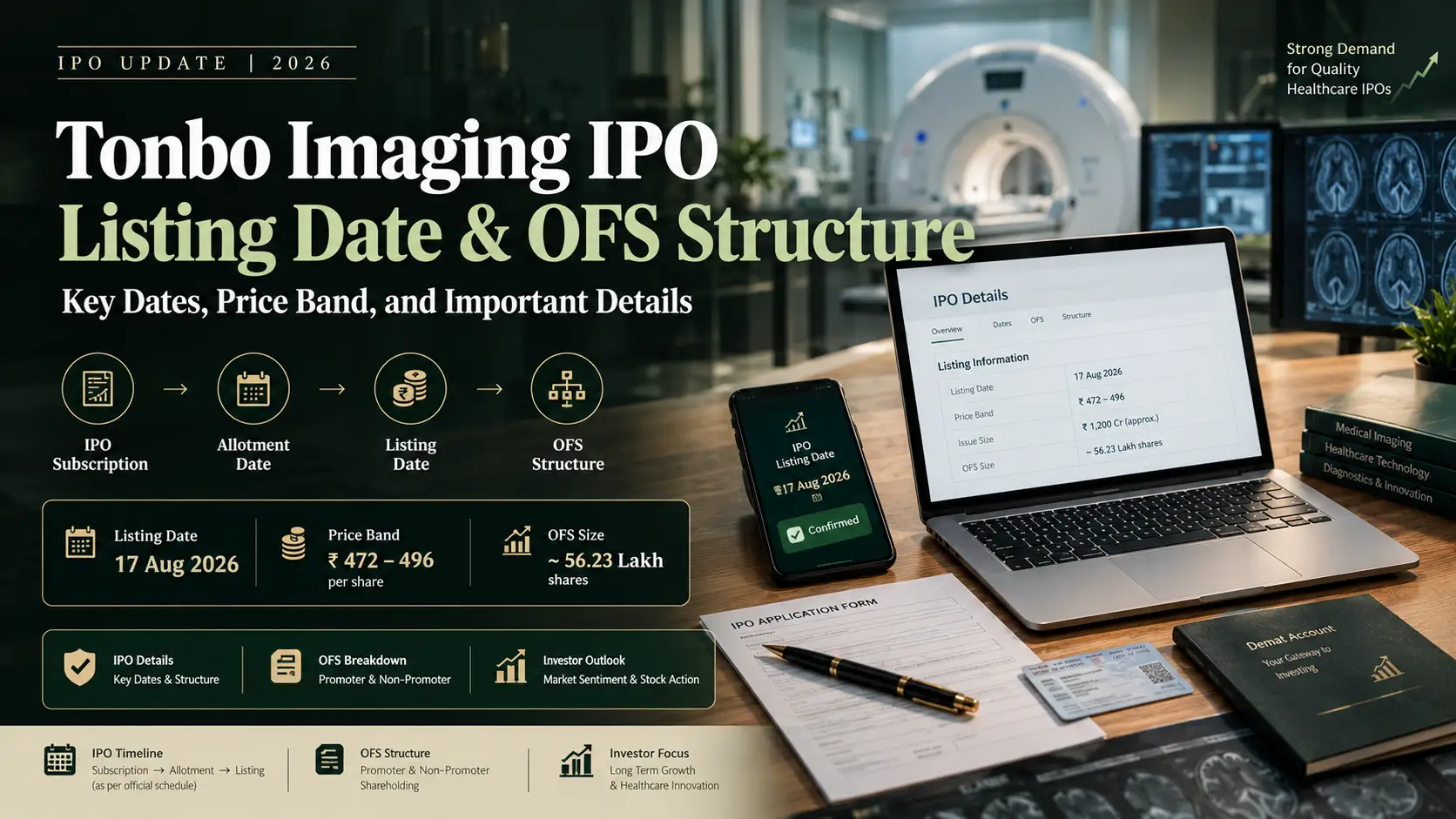 Tonbo Imaging IPO Infographic